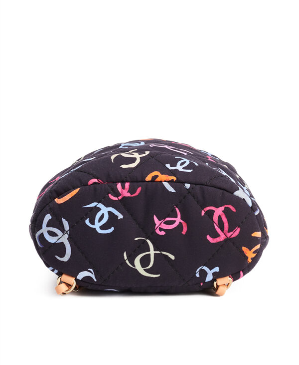 Chanel Backpack Mini – (ex)bags