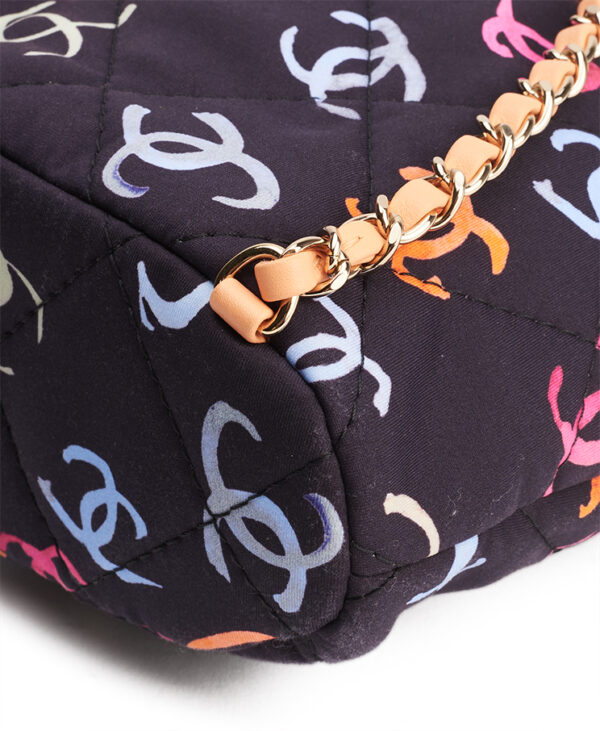 Chanel Backpack Mini – (ex)bags