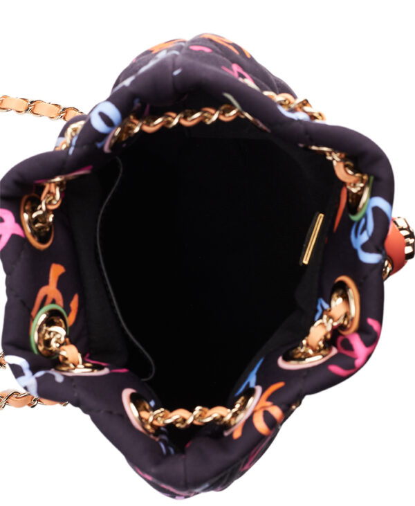 Chanel Backpack Mini – (ex)bags